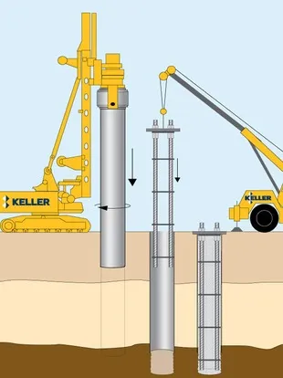 Piles Image